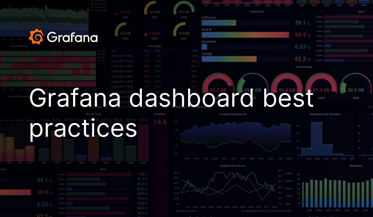 Grafana dashboard best practices Grafana documentation